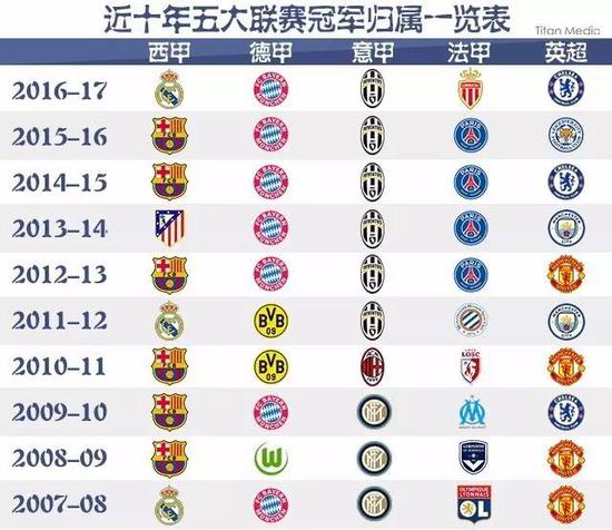 和阿根廷国